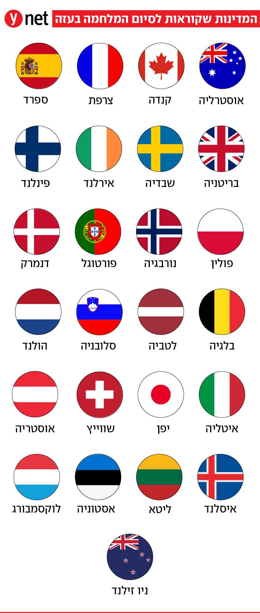 צילום: שאטרסטוק
