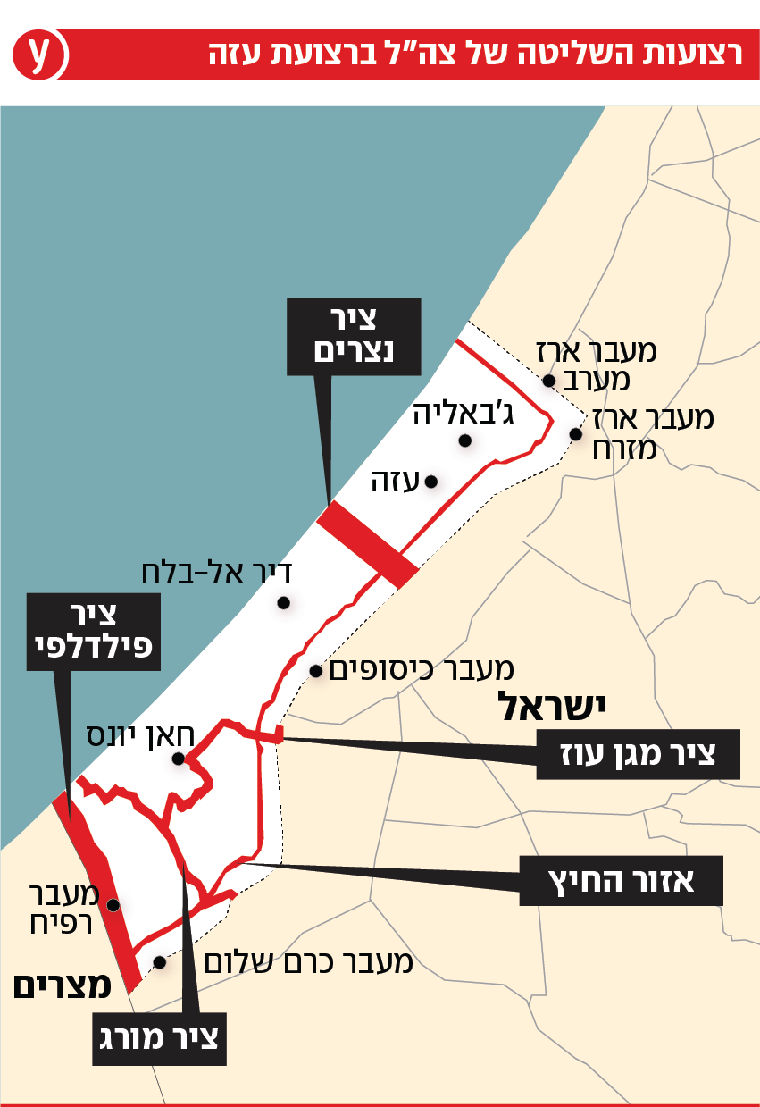 מפת רצועות השליטה של צה"ל ברצועת עזה מפת רצועות השליטה של צה"ל ברצועת עזה