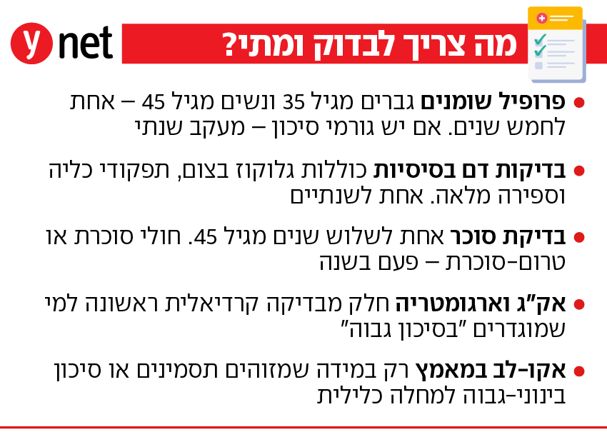 אינפו