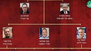 התמונה שהופצה: מטרות החיסול הבאות של איראן