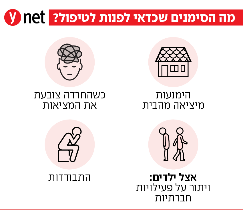 איך נדע מתי חשוב לפנות לקבלת עזרה? פחד וחרדה