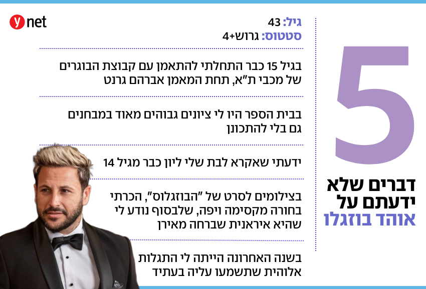 צילום פרטי אוהד בוזגלו