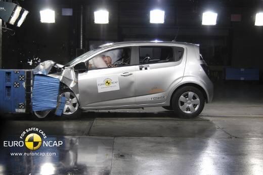 icar