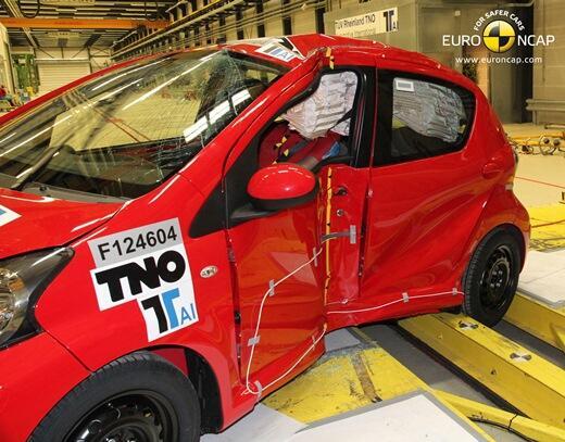 icar