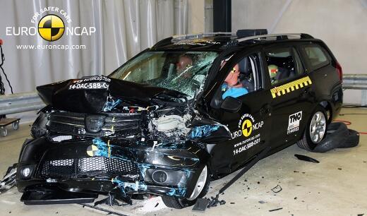 icar