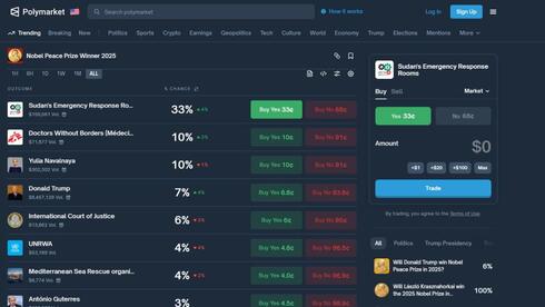 Новая загадка вокруг Polymarket: кто выиграл, поставив на прекращение огня в Иране