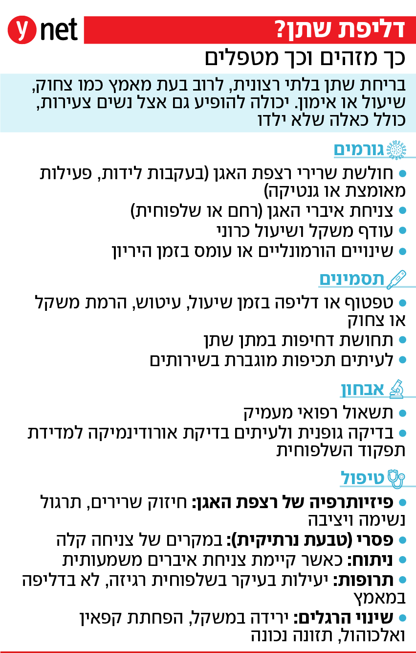 אינפו דליפת שתן אינפו דליפת שתן