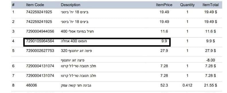 הקבלה של הלקוח בסניף בבת ים. חומוס אחלה עלה לו 9.90 שקל הקבלה של הלקוח בסניף בבת ים. חומוס אחלה עלה לו 9.90 שקל