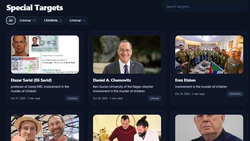 Anonymous website publishes kill threats, $100,000 bounties against Israeli academics