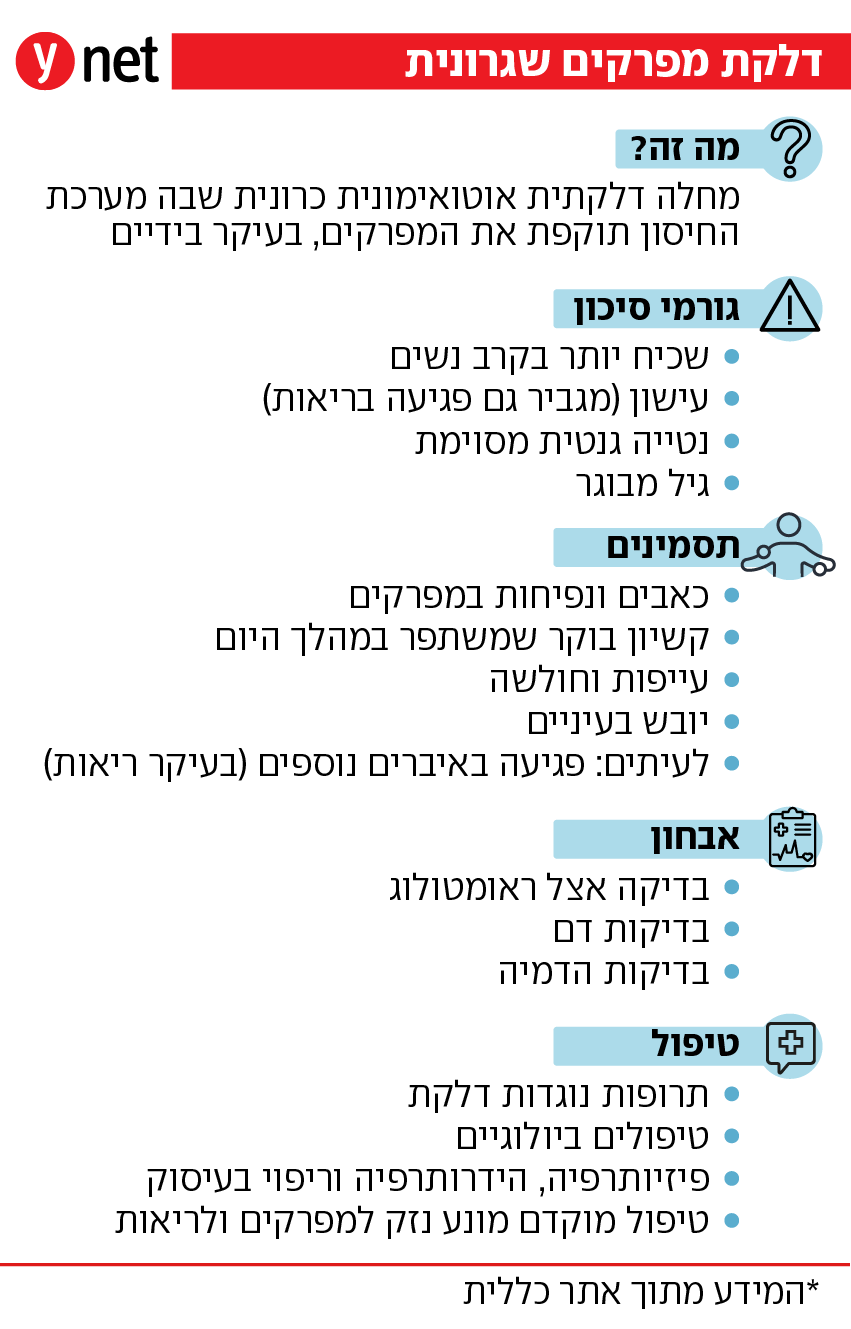 אינפו דלקת מפרקים שגרונית אינפו דלקת מפרקים שגרונית