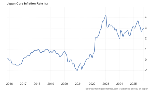 הטלטלה בשוק היפני וההזדמנות למשקיעים