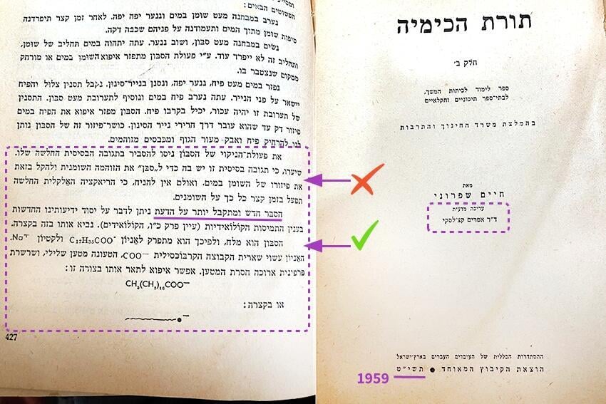 ספר לימוד כימיה בעברית משנת 1959, שאפרים קציר היה העורך המדעי שלו, ובו גם הסבר שגוי על אופן פעולתם של סבונים 