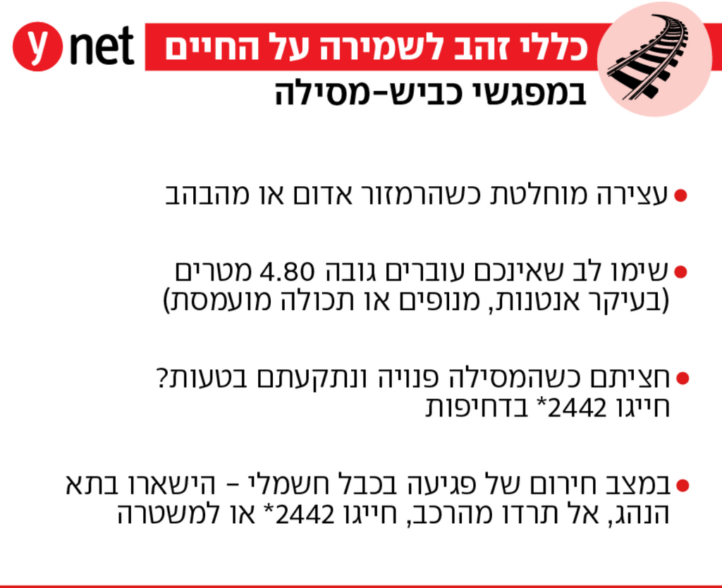 כללי זהב בטיחות רכבת ישראל (ynet) כללי זהב בטיחות רכבת ישראל