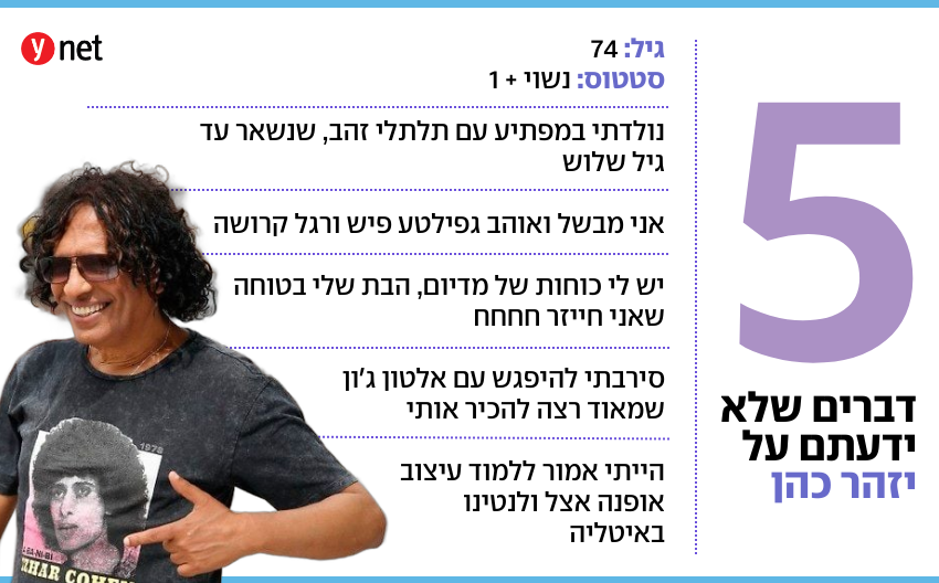סירב להיפגש עם אלטון ג'ון, אוהב גפילטע םיש (צילום: גיל חיון) יזהר כהן הברזייה