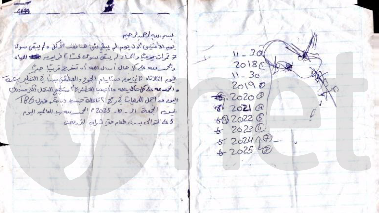 From a diary kept by besieged terrorists found in tunnels in Rafah מתוך יומן המחבלים הנצורים במנהרות רפיח