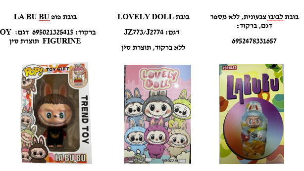 משרד הכלכלה מזהיר מפני סכנה בשימוש במספר דגמים של בובות לבובו