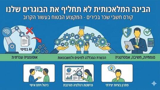 קורס חשבי שכר בכירים - המקצוע הבטוח בעשור הקרוב