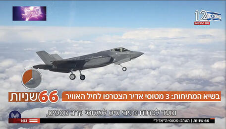 כדור הרגעה בצורת מטוס. "שש עם"