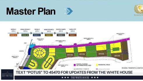 Israel to weigh Rafah crossing reopening as US unveils vision for ‘new Gaza’ | Watch