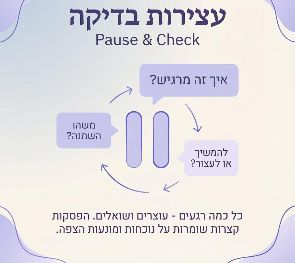 צילום: שולמית שפרבר מגע