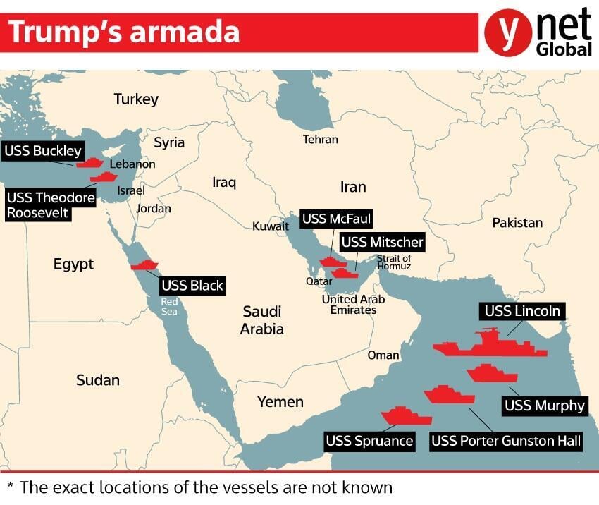 Trump's armada Trump's armada