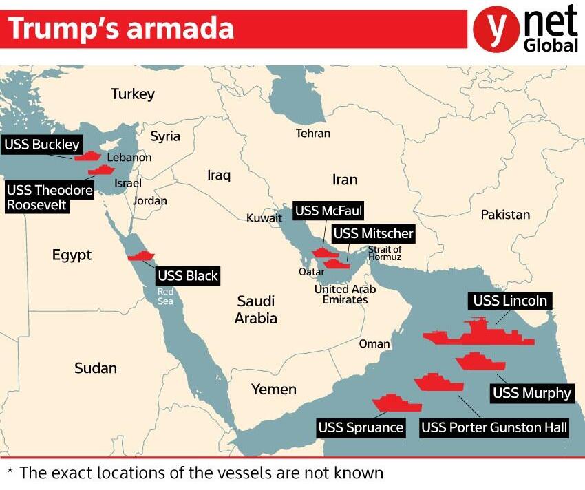 Trump's armada Trump's armada