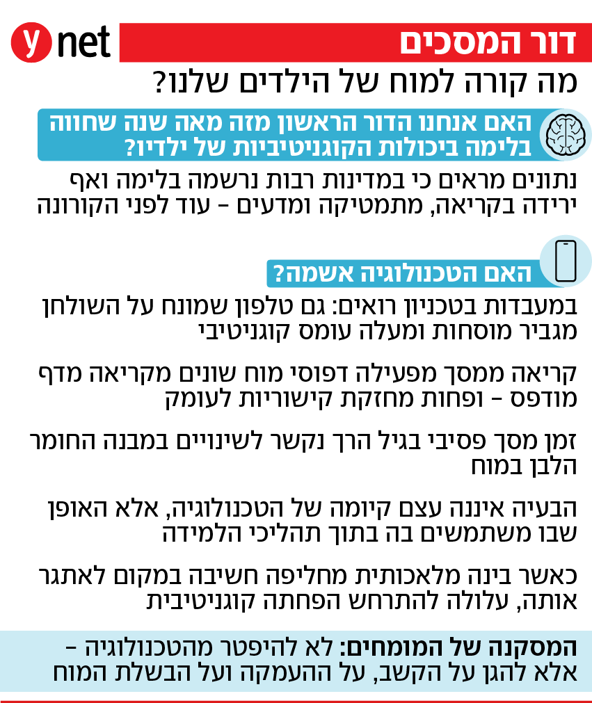 אינפו דור המסכים אינפו דור המסכים
