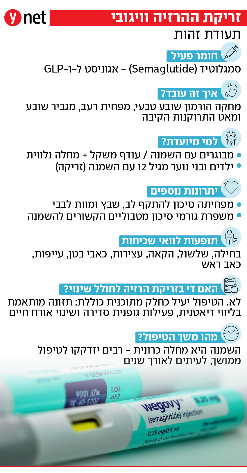 אינפו וויגובי אינפו וויגובי