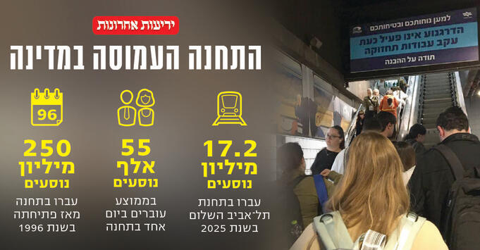 תקועים בהשלום