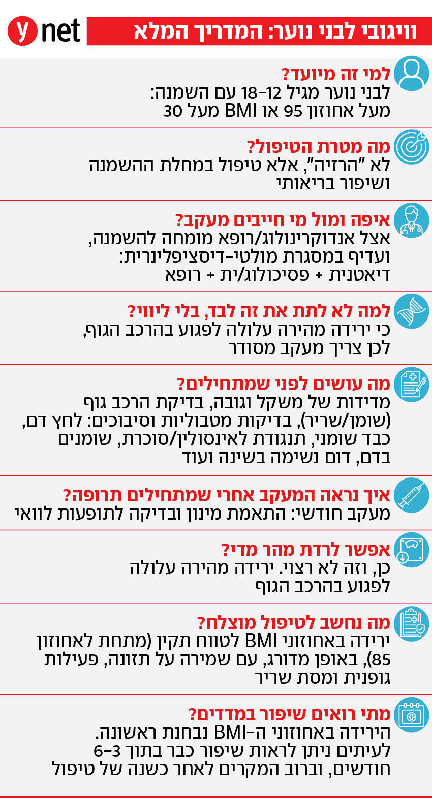 אינפו וויגובי מדריך לנוער אינפו וויגובי מדריך לנוער