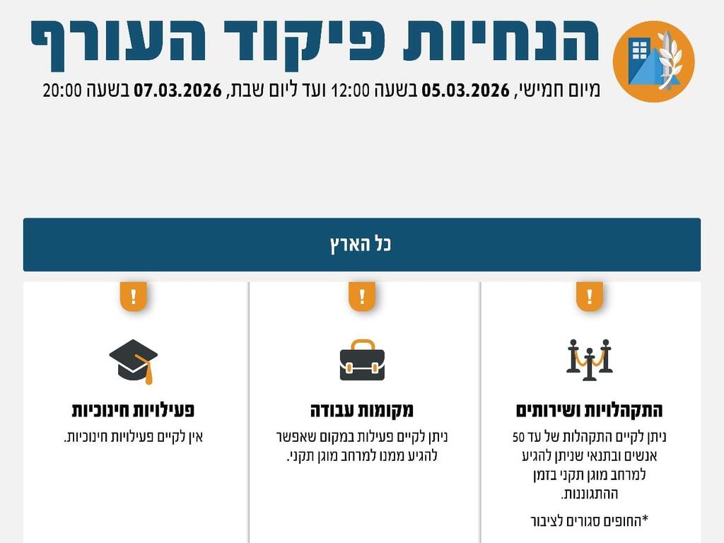 צילום: פיקוד העורף עדכון הנחיות מדיניות ההתגוננות של פיקוד העורף