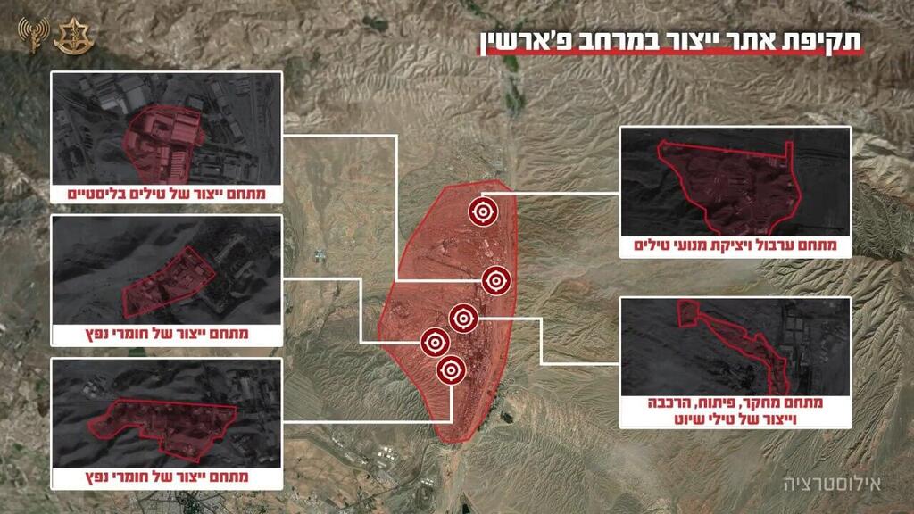 מתקן הלחימה בפרצ'ין (צילום: דובר צה"ל) מתקני לחימה באיראן שהותקפו בידי כוחות צה"ל