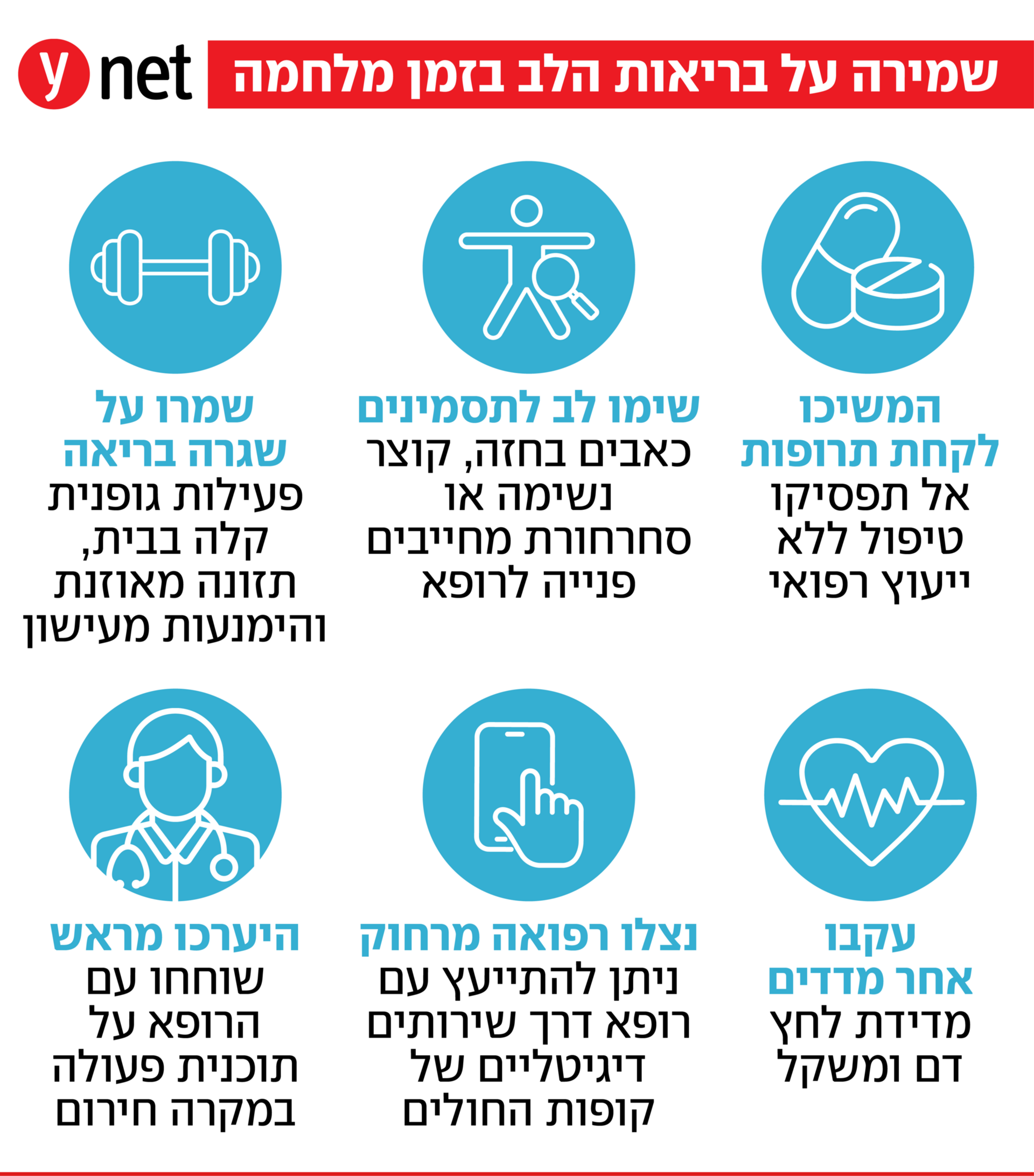 אינפו שמירה על בריאות הלב, לב אינפו שמירה על בריאות הלב, לב