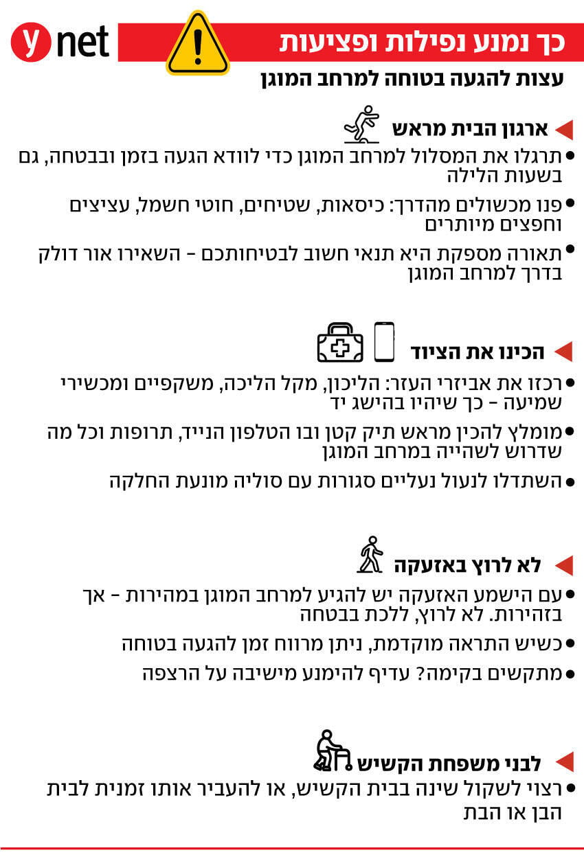 אינפו עצות למניעת נפילות בדרך לממ"ד ולמקלט אינפו עצות למניעת נפילות בדרך לממ"ד ולמקלט