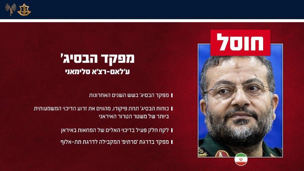 גולאם רזא סולימאני