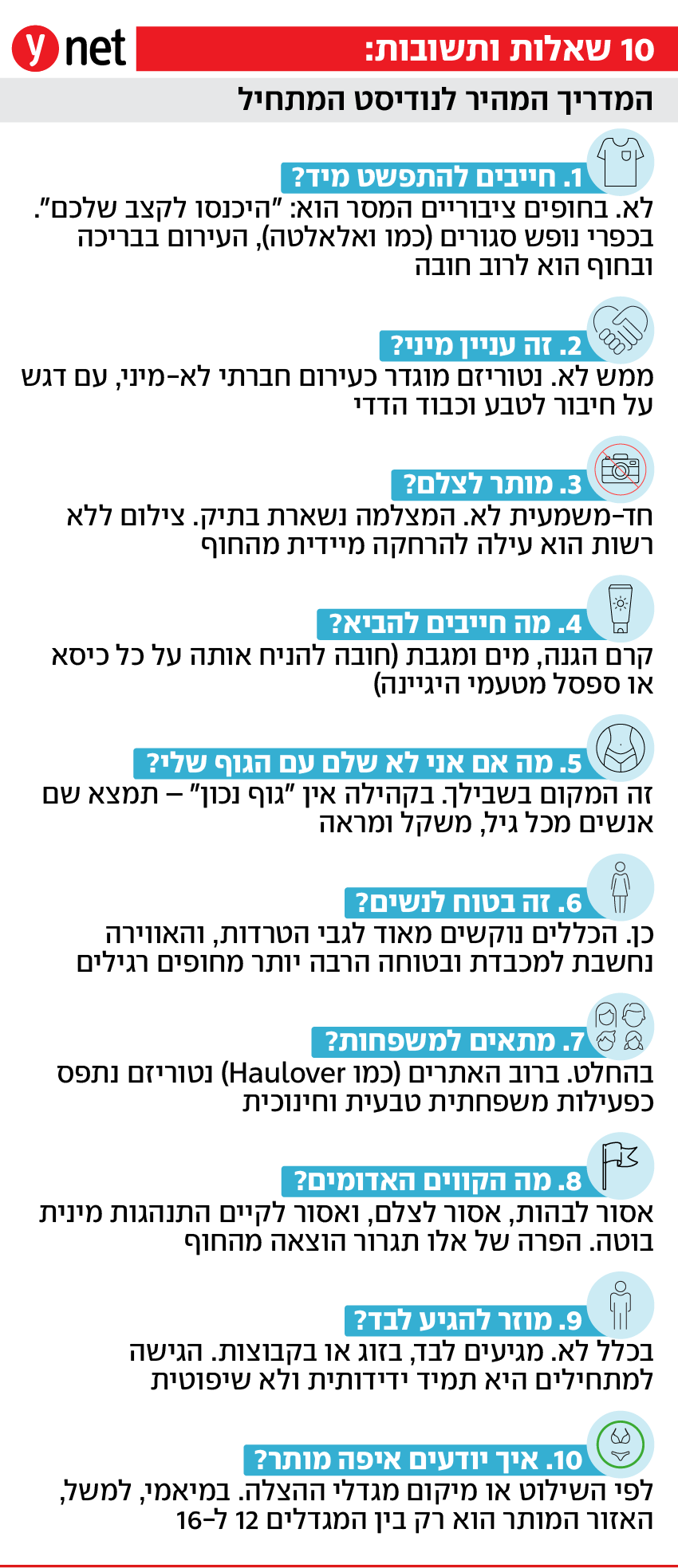 המדריך לנודיסט המתחיל (ynet) המדריך לנודיסט המתחיל