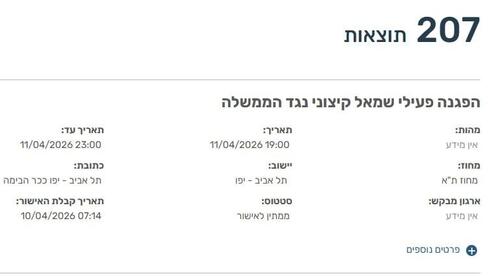 המשטרה על ההפגנה בכיכר הבימה: „פעילי שמאל קיצוני נגד הממשלה”