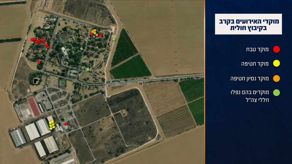 מוקדי האירועים בקרב בקיבוץ חולית (צילום: דובר צה"ל) מוקדי האירועים בקרב בקיבוץ חולית