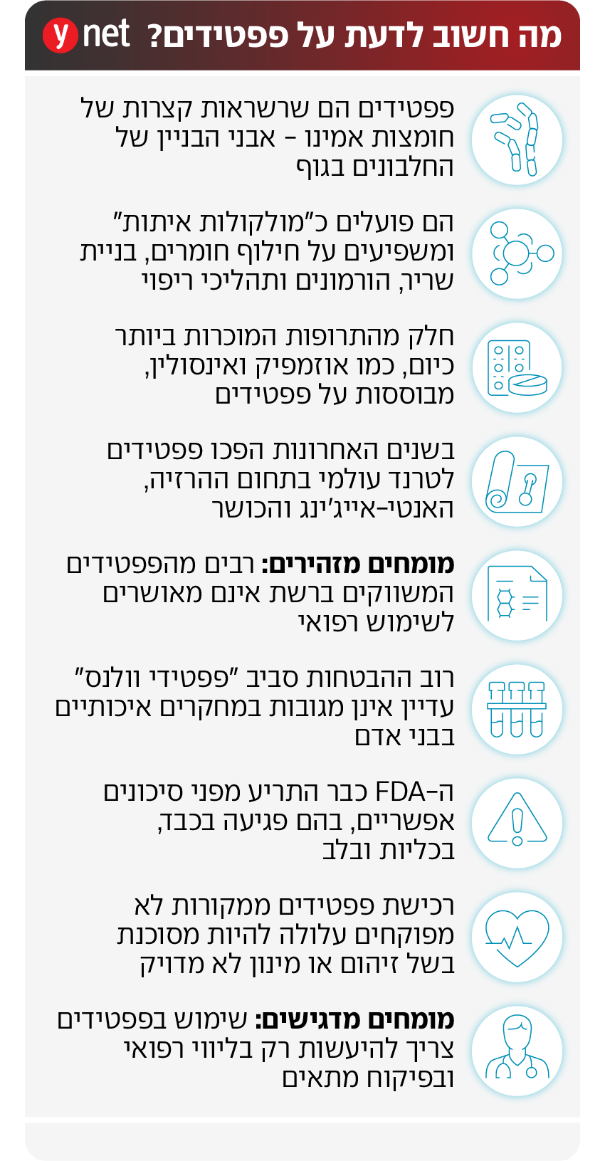 אינפו פפטידים אינפו פפטידים