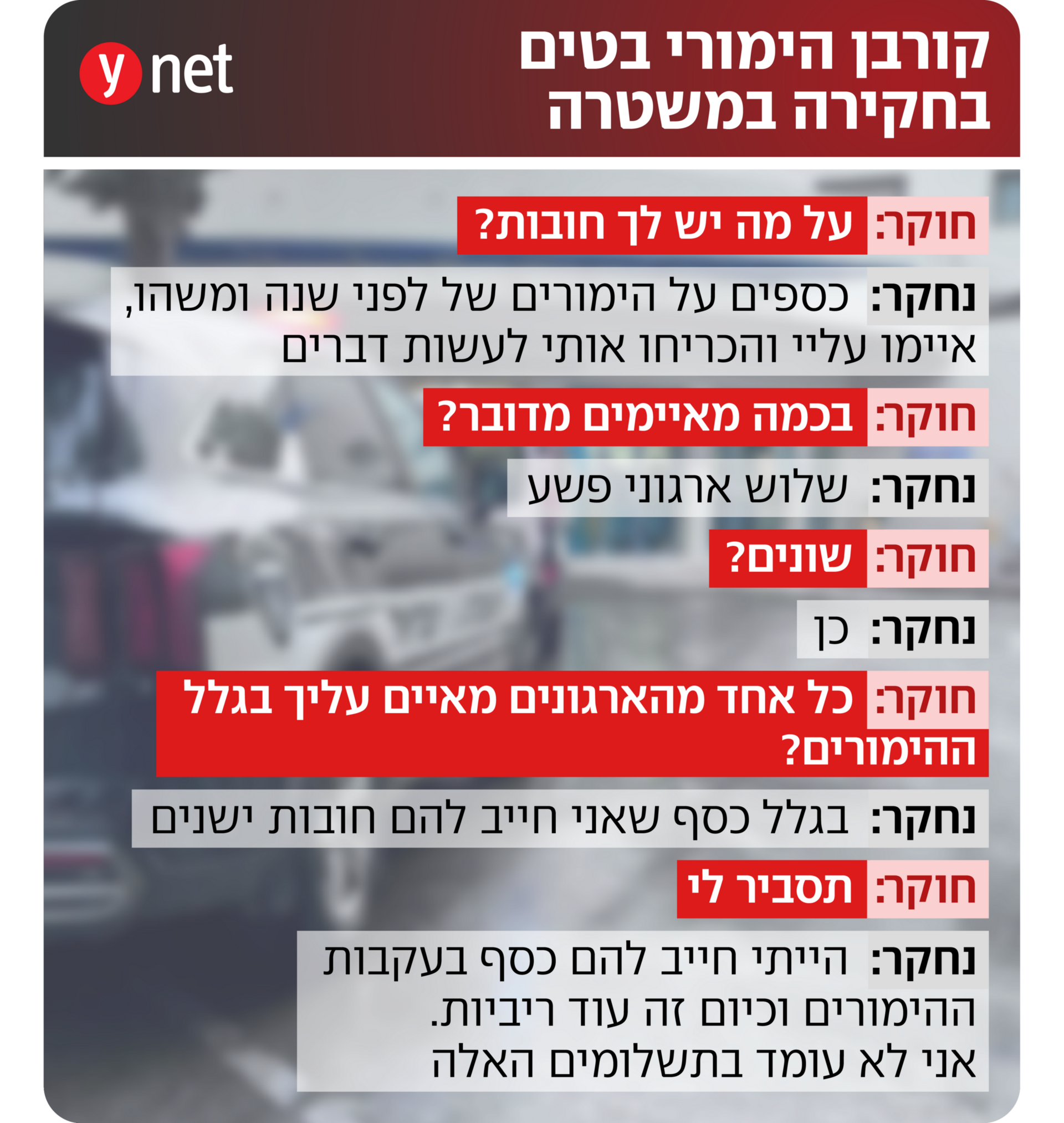 חקירת נער במשטרה חקירת נער במשטרה