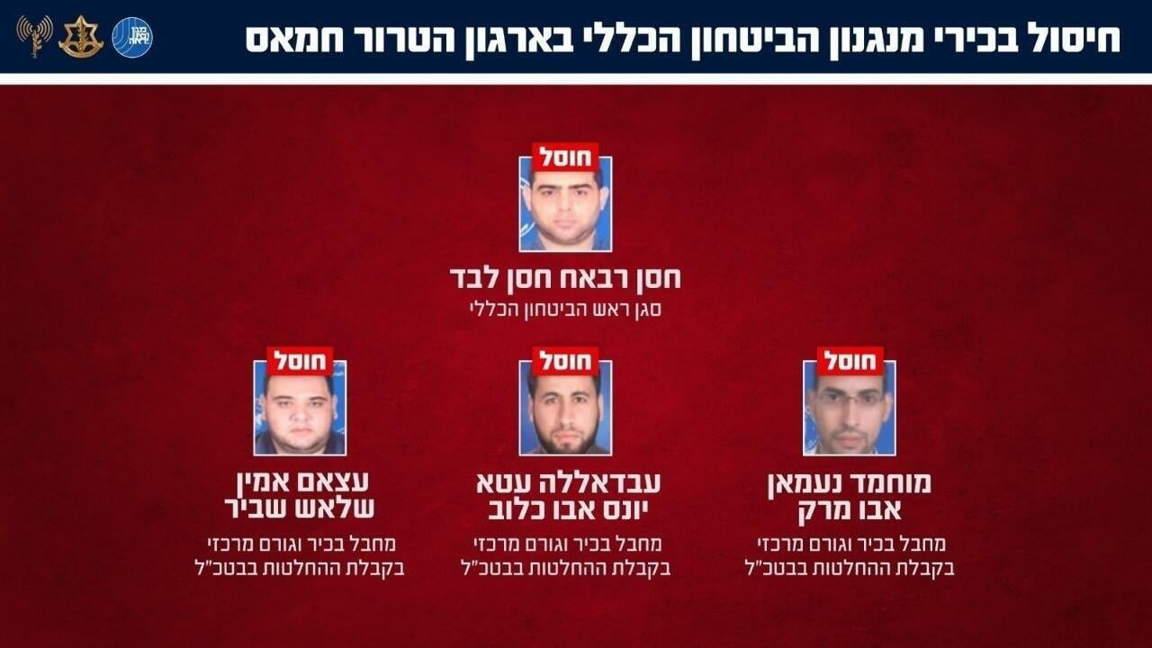 המחבלים שחוסלו בצפון רצועת עזה (צילום: דובר צה"ל ) המחבלים שחוסלו בצפון רצועת עזה