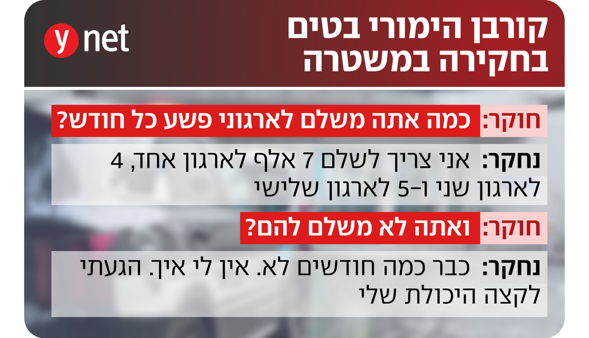 חקירת נער במשטרה חקירת נער במשטרה