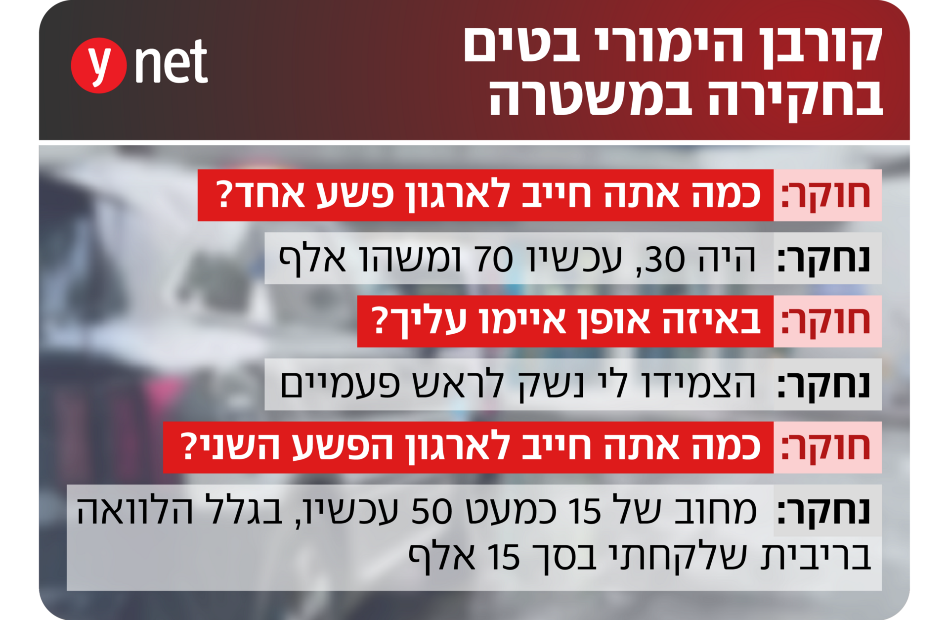 חקירת נער במשטרה חקירת נער במשטרה