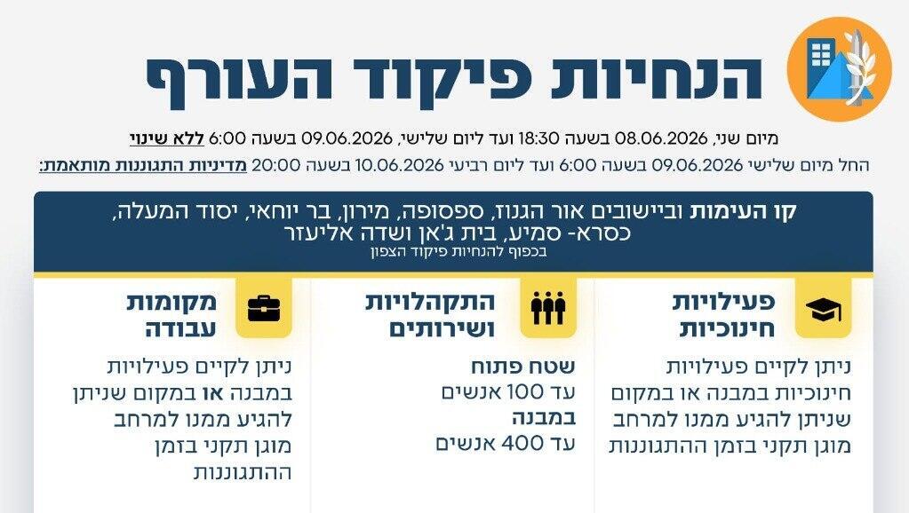 עדכון במדיניות התגוננות של פיקוד העורף (צילום: דובר צה"ל ) עדכון במדיניות התגוננות של פיקוד העורף