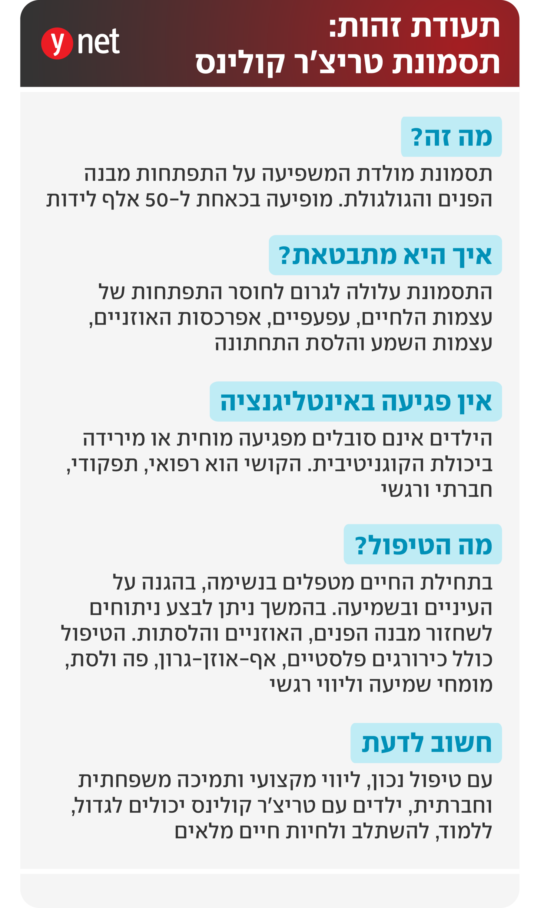 אינפו תסמונת טריצ'ר קולינס