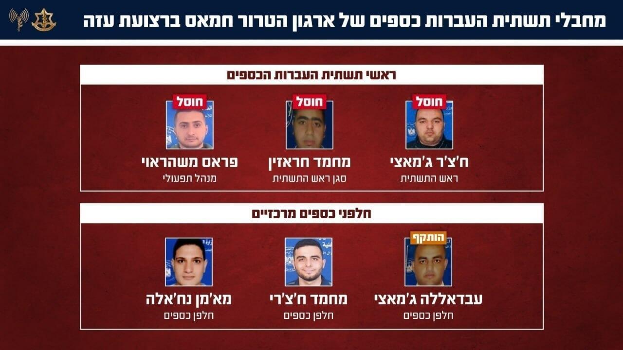 חיסול המחבלים ח'צ'ר ג'מאצי ומוחמד חראזין