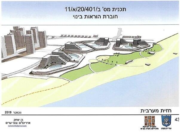 הדמייה מתוך מצגת עורך התוכנית שמתוכננת בחוף פולג הדמייה מתוך מצגת עורך התוכנית שמתוכננת בחוף פולג