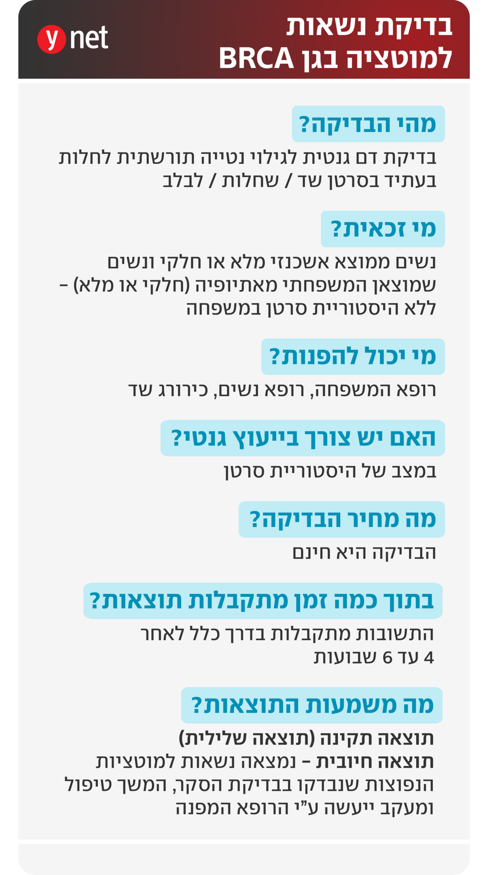 אינפו בדיקת BRCA לאיתור מוטציה שעלולה לגרום לסרטן השד אינפו בדיקת BRCA לאיתור מוטציה שעלולה לגרום לסרטן השד