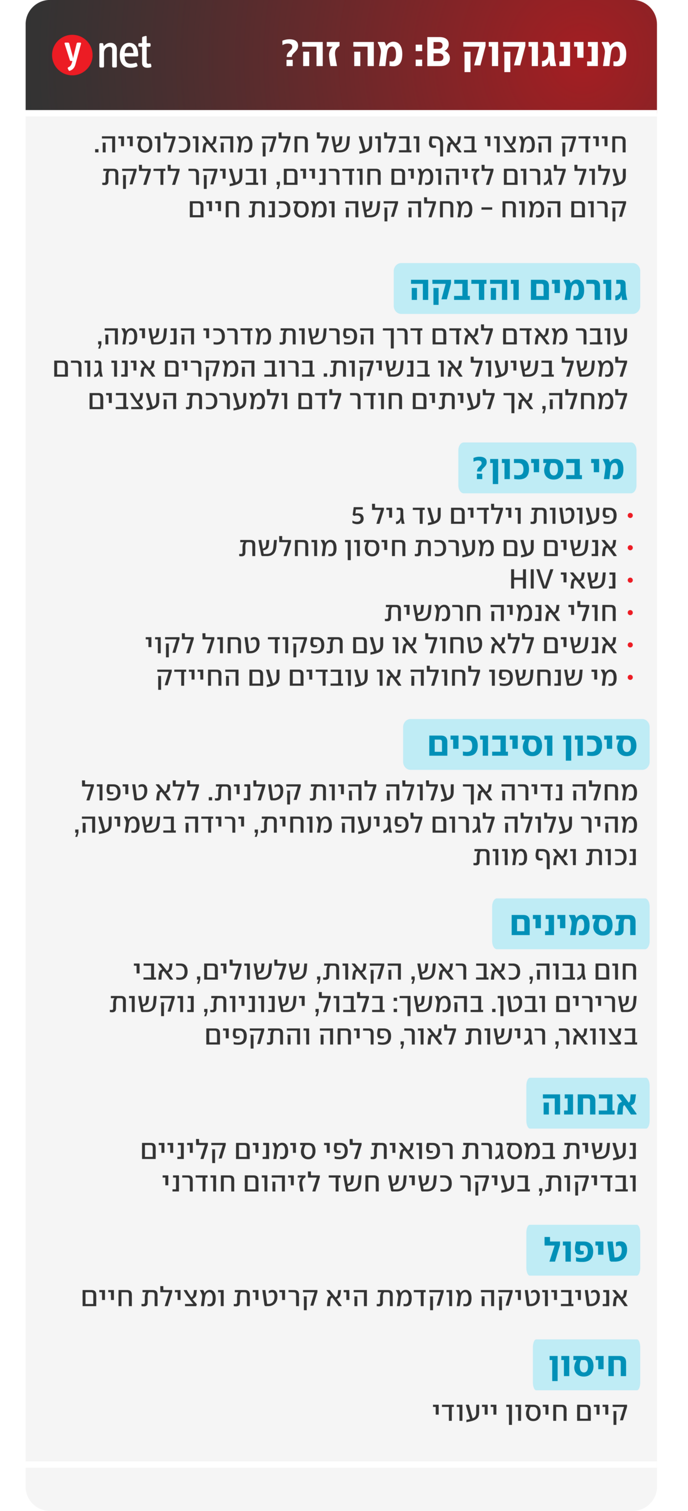 אינפו מנינגוקוק B אינפו מנינגוקוק B