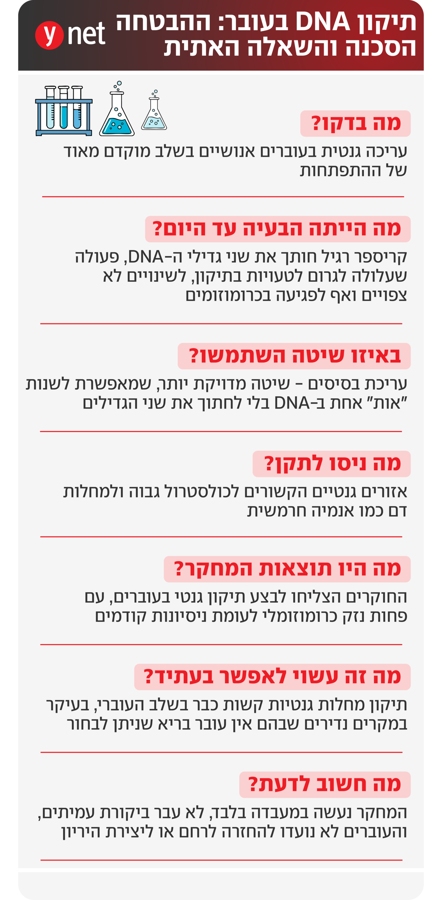 אינפו עריכת גנים קריספר אינפו עריכת גנים קריספר
